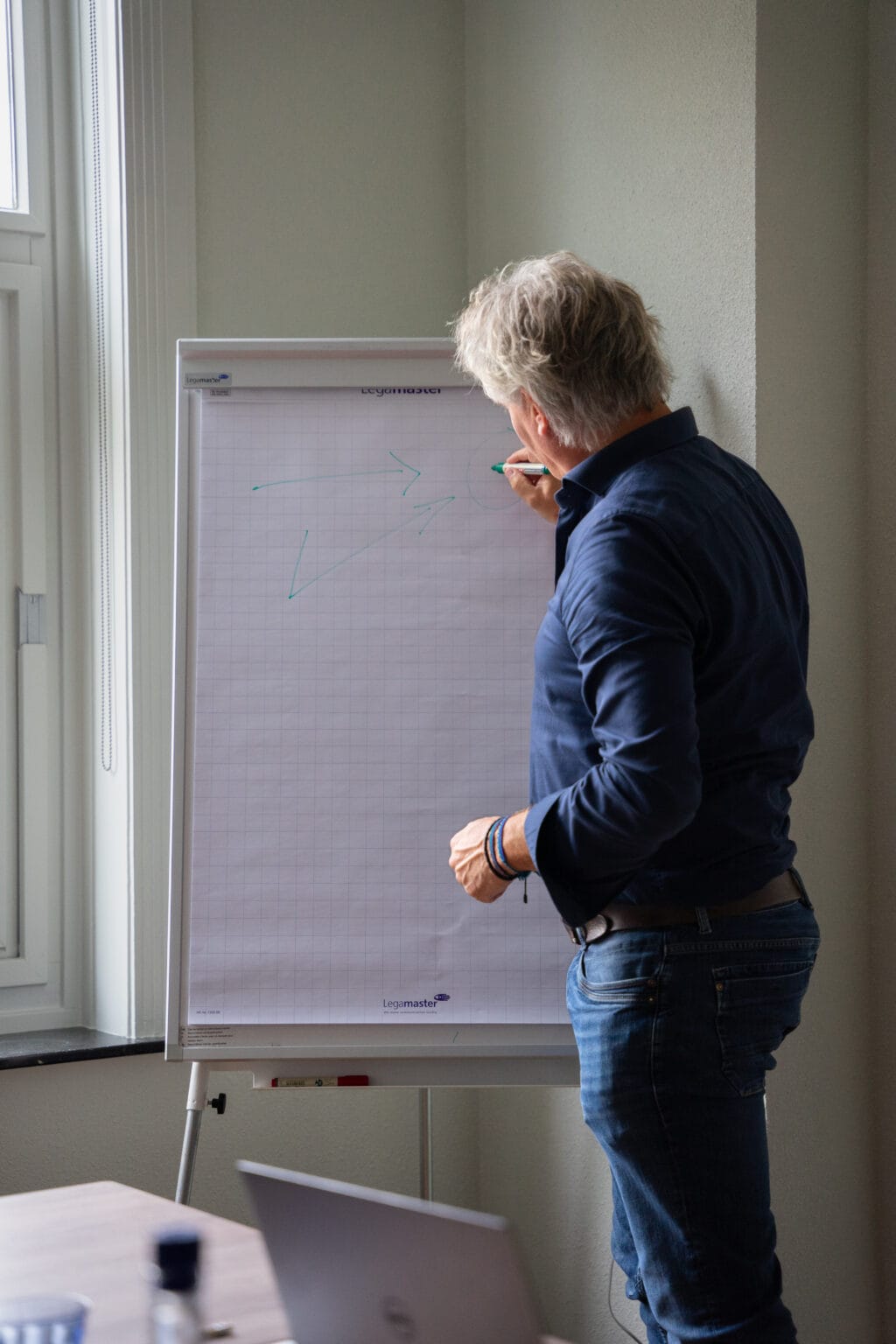 beroepsaansprakelijkheidsverzekering mkb
